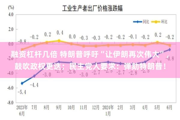 融资杠杆几倍 特朗普呼吁“让伊朗再次伟大”，鼓吹政权更迭；民主党人要求：弹劾特朗普！