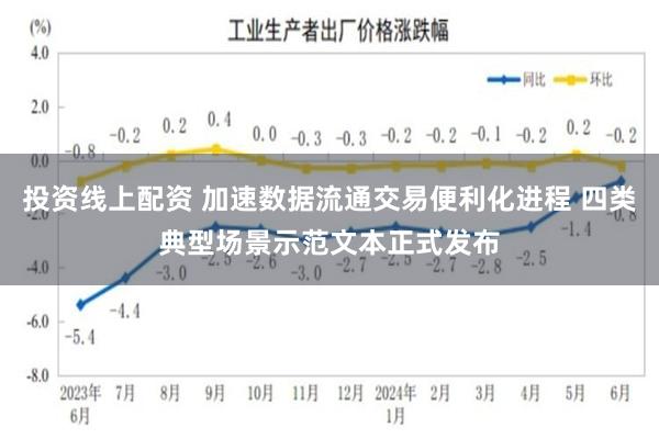 投资线上配资 加速数据流通交易便利化进程 四类典型场景示范文本正式发布